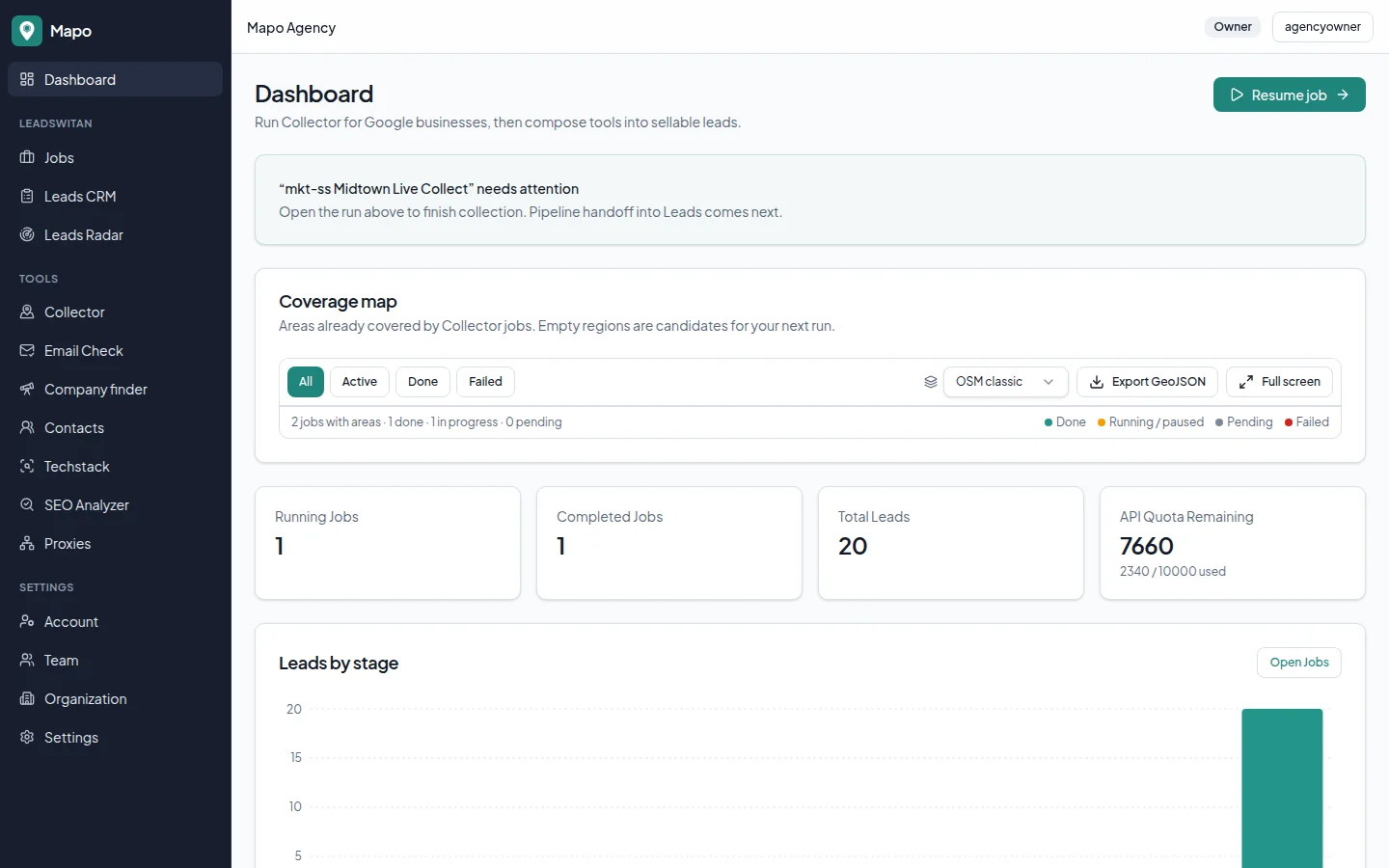Agency dashboard